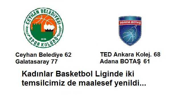 Kadınlar Basketbolde Hüsran...