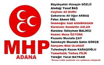 MHP Adana Belediye Başkan Adayları