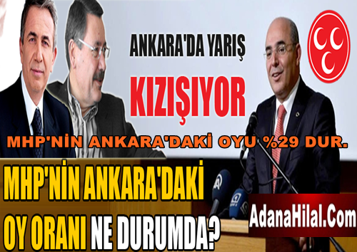 Ankara'da Yarış Kızışıyor Mhp İddalı