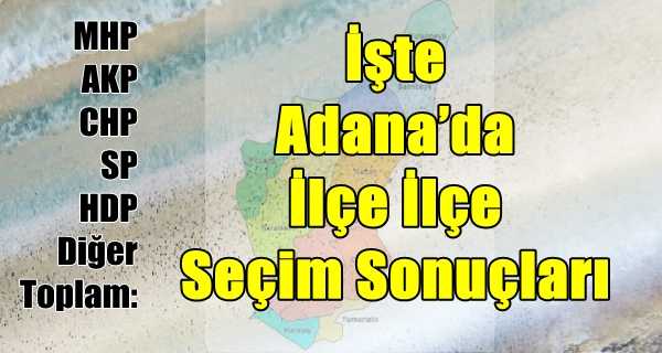 İşte Adana’da İlçe İlçe Seçim Sonuçları