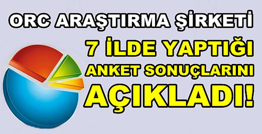 ORC 7 İlde Eylül Ayı Seçim Anketi Sonuçlarını Açıkladı    