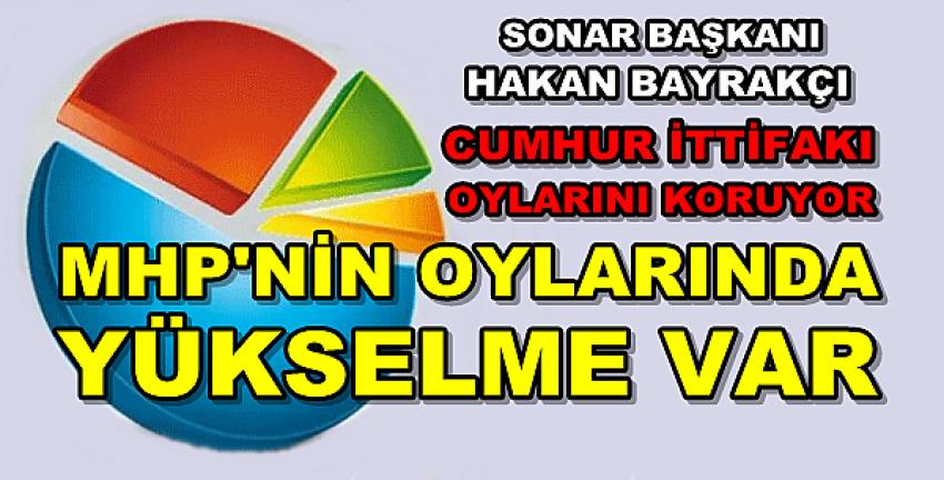SONAR Başkanı Bayrakçı: MHP'nin Oyları Yükseliyor 