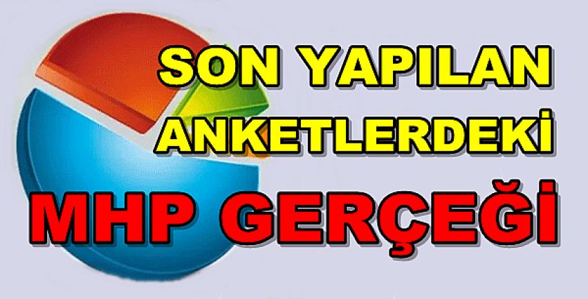 Son Yapılan Anketlerde MHP Gerçeği Ortaya Çıktı