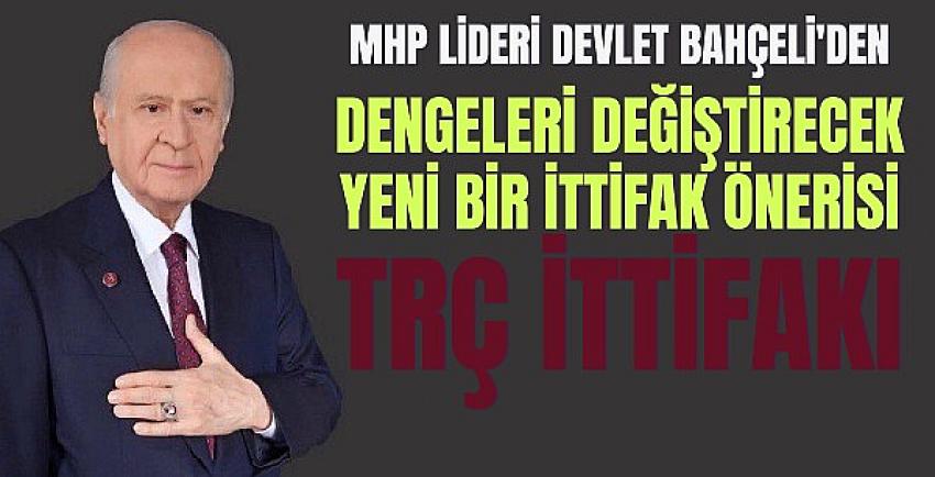 Kategori Haberleri