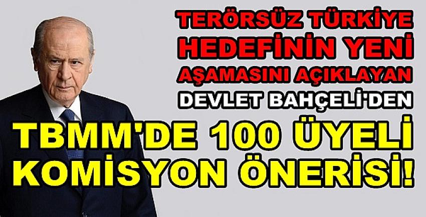 Kategori Haberleri