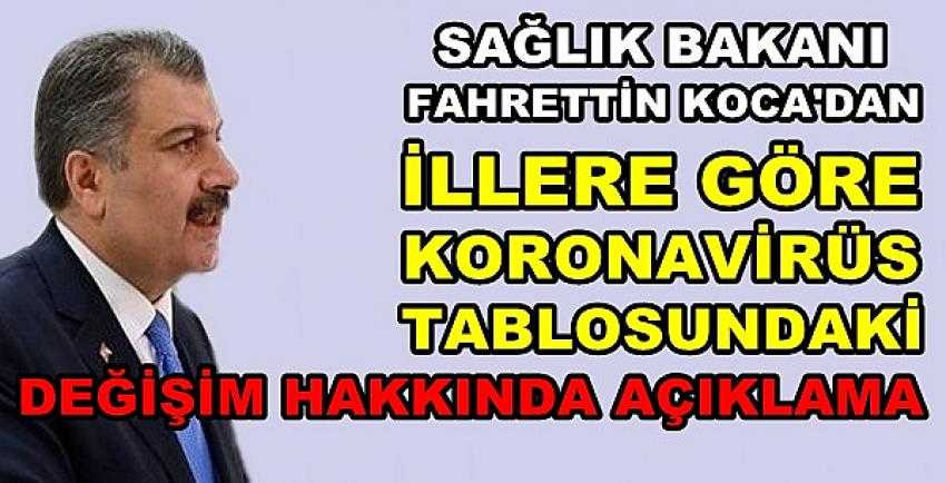 Bakan Koca'dan Koronavirüs Tablosunda Değişim Açıklaması   