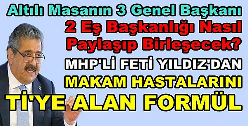 MHP'li Feti Yıldız Küçücük Parti Başkanlarını Tiye Aldı  