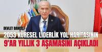 Devlet Bahçeli: 2053 Hedefinin Üç Aşamasını Açıkladı