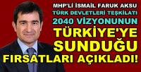 MHP'li Aksu'dan 2040 Vizyonunun Sunduğu Fırsatlar 