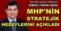 MHP'li Aksu MHP'nin Stratejik Hedeflerini Açıkladı