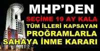 MHP Tüm İlleri Kapsayan Proğramla Sahaya İniyor 