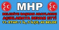 MHP Belirlediği 55 Belediye Başkan Adayını Daha Açıkladı