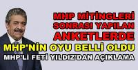 Düzenlenen 6 Miting Sonrası MHP'nin Oy Oranı Belli Oldu  