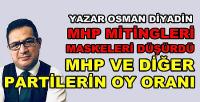Osman Diyadin MHP Mitingi Sonrası Oy Oranlarını Açıkladı  