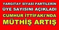 Yargıtay Siyasi Partilerin Son Üye Sayısı Durumunu Açıkladı
