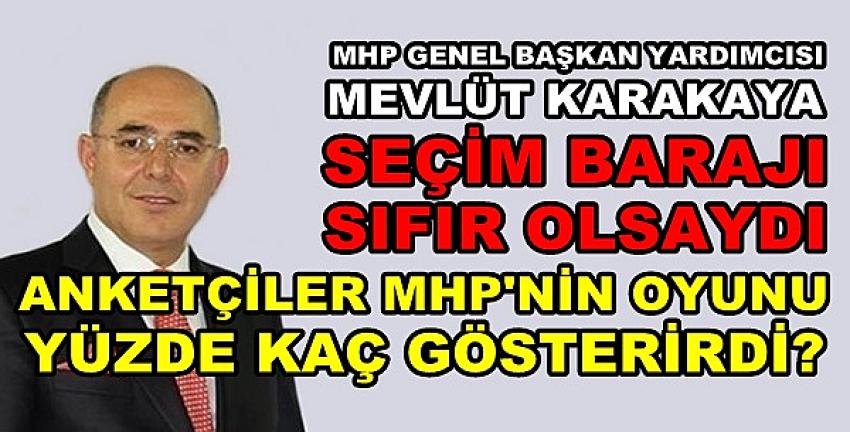 MHP'li Karakaya'dan Anketçilere Manidar Gönderme   