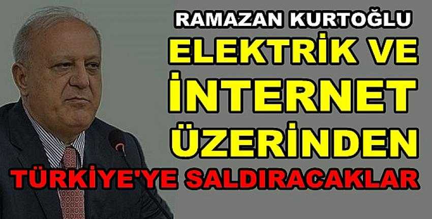 Ramazan Kurtoğlu: Türkiye'ye Saldırı Düzenlenecek