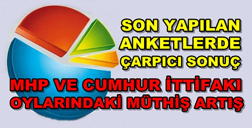 Son Yapılan Anketlerde MHP'nin Oyu Yükseldi